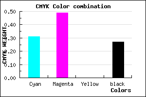 #7F5FB9 color CMYK mixer
