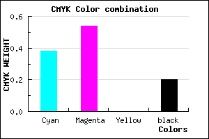 #7F5FCD color CMYK mixer