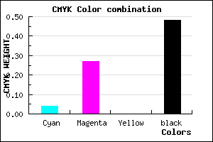 #7F6084 color CMYK mixer