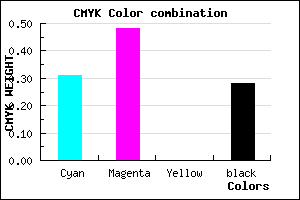 #7F60B8 color CMYK mixer