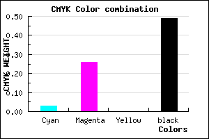 #7F6183 color CMYK mixer