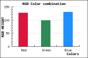 rgb background color #7F6282 mixer