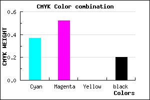 #7F62CB color CMYK mixer