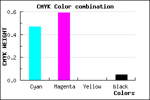 #7F62F1 color CMYK mixer