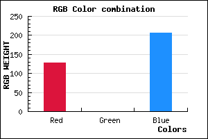 rgb background color #8000CF mixer