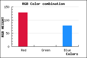 rgb background color #80004F mixer