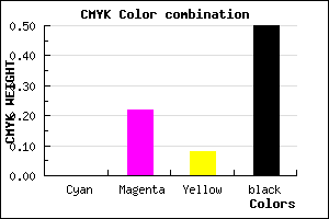 #806476 color CMYK mixer