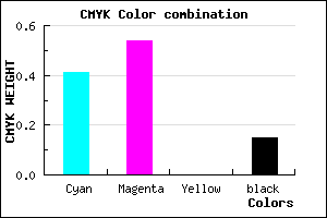 #8064D8 color CMYK mixer
