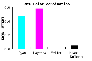 #8065F1 color CMYK mixer