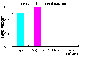 #8065FE color CMYK mixer