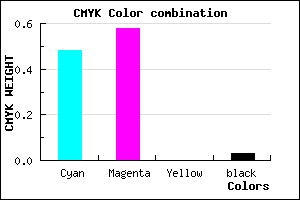 #8068F8 color CMYK mixer