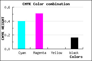 #8069D5 color CMYK mixer