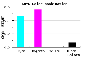 #8069ED color CMYK mixer