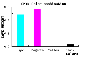 #8069F7 color CMYK mixer