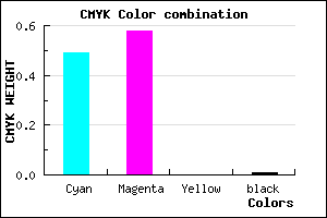 #8069FC color CMYK mixer