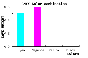 #8069FF color CMYK mixer