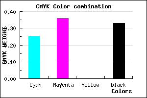 #806CAA color CMYK mixer