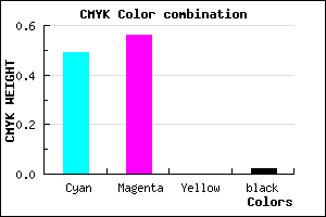 #806DF9 color CMYK mixer