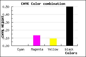 #807074 color CMYK mixer