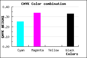 #8070AA color CMYK mixer