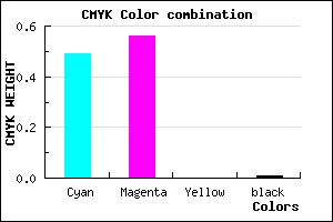 #8070FD color CMYK mixer