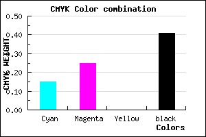 #807197 color CMYK mixer
