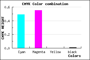 #8072FC color CMYK mixer