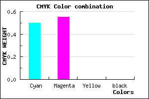 #8072FF color CMYK mixer