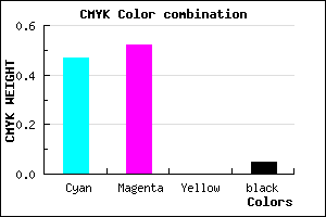 #8074F2 color CMYK mixer