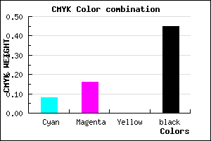 #80758B color CMYK mixer