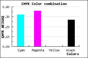 #8077BB color CMYK mixer
