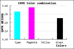 #8077BF color CMYK mixer