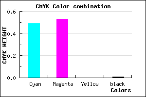 #8077FC color CMYK mixer