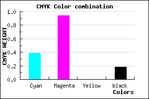 #800CD2 color CMYK mixer