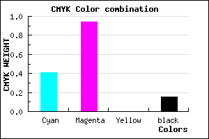 #800CD8 color CMYK mixer