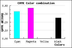 #8079BF color CMYK mixer