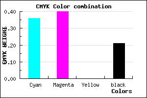 #8079C9 color CMYK mixer