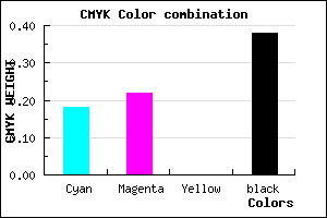 #807B9D color CMYK mixer