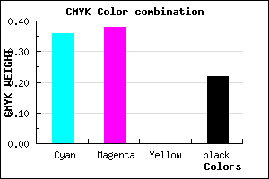 #807BC7 color CMYK mixer