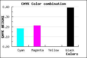 #807C9C color CMYK mixer