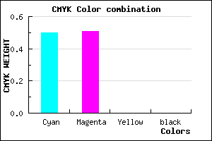 #807CFF color CMYK mixer