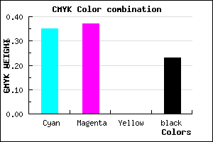 #807DC5 color CMYK mixer