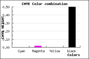 #807E80 color CMYK mixer