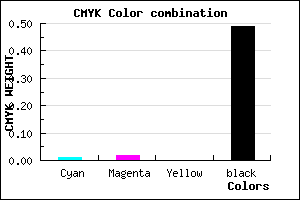 #807E81 color CMYK mixer