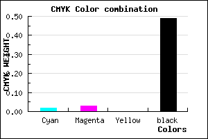 #807E82 color CMYK mixer