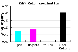 #807E97 color CMYK mixer
