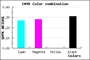 #807EAF color CMYK mixer