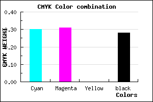 #807EB7 color CMYK mixer