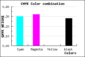 #807EB8 color CMYK mixer