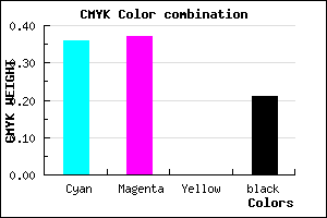 #807EC9 color CMYK mixer